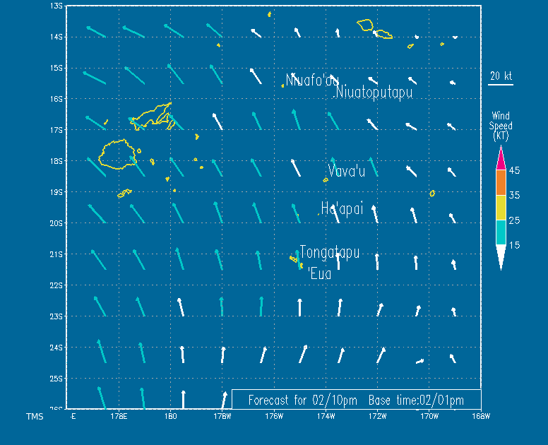 wind-forecast